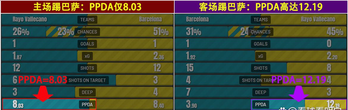 欧协联焦点战：巴列卡诺主场优势揭秘，斯特拉斯堡能否破解陷阱？